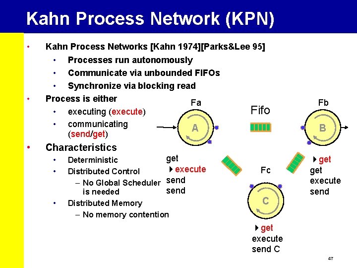 Kahn Process Network (KPN) • • • Kahn Process Networks [Kahn 1974][Parks&Lee 95] •