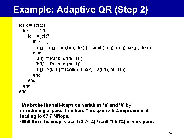 Example: Adaptive QR (Step 2) for k = 1: 1: 21, for j =
