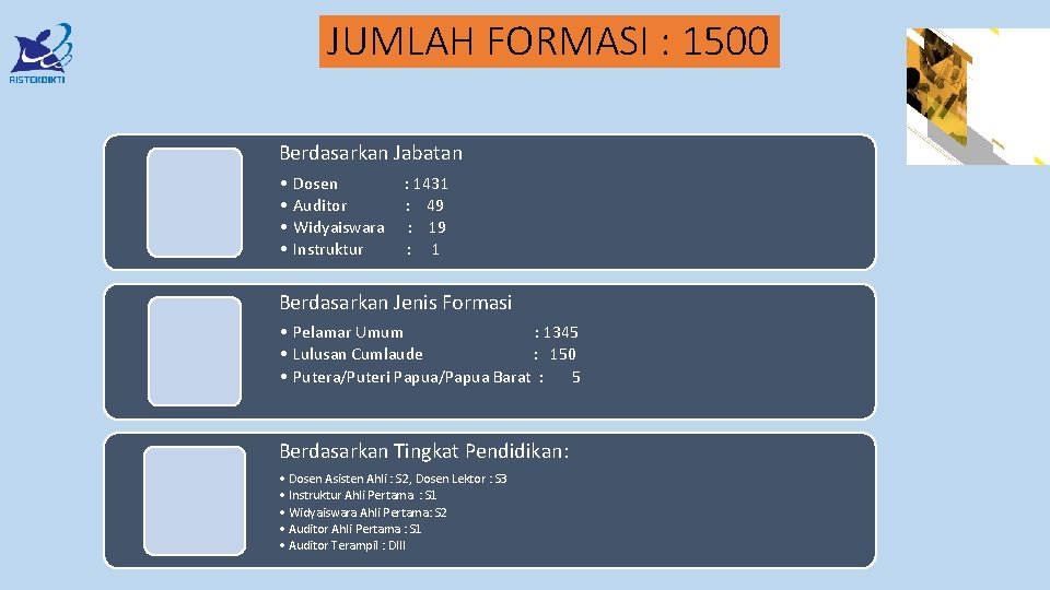 JUMLAH FORMASI : 1500 Berdasarkan Jabatan • • Dosen Auditor Widyaiswara Instruktur : 1431