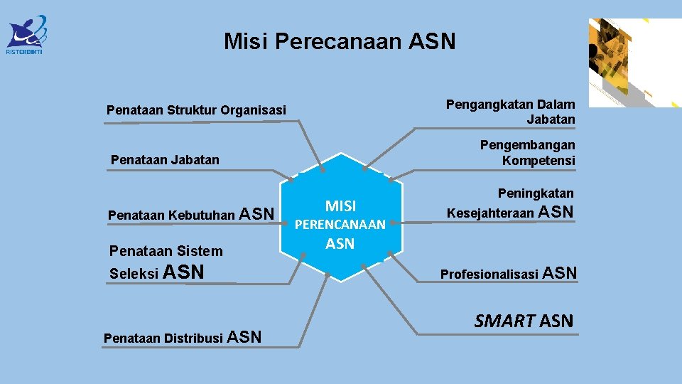 Misi Perecanaan ASN Pengangkatan Dalam Jabatan Penataan Struktur Organisasi Pengembangan Kompetensi Penataan Jabatan Penataan