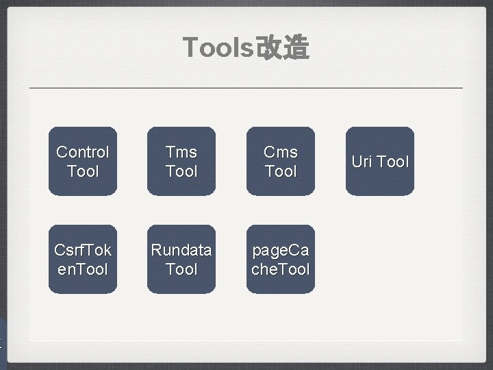 k Tools改造 Control Tool Tms Tool Csrf. Tok en. Tool Rundata Tool page. Ca
