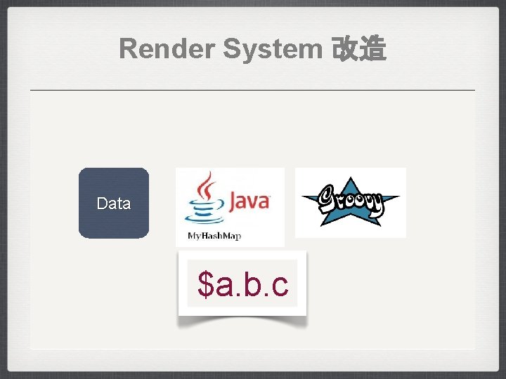 Render System 改造 Data $a. b. c 