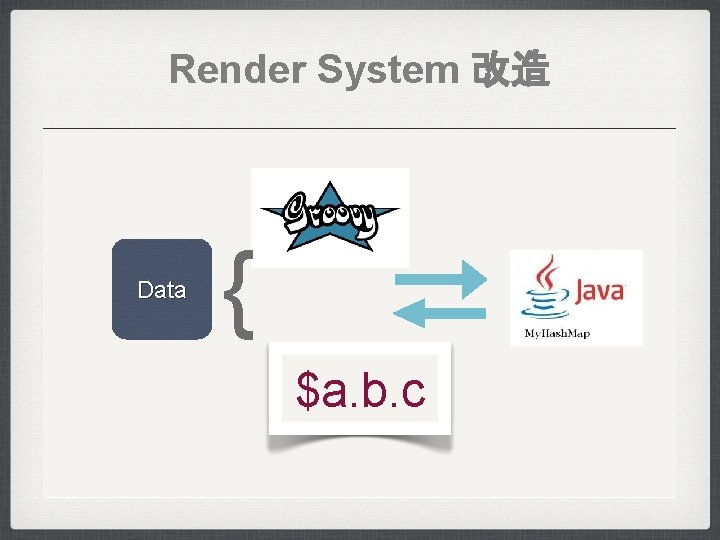 Render System 改造 Data { $a. b. c 