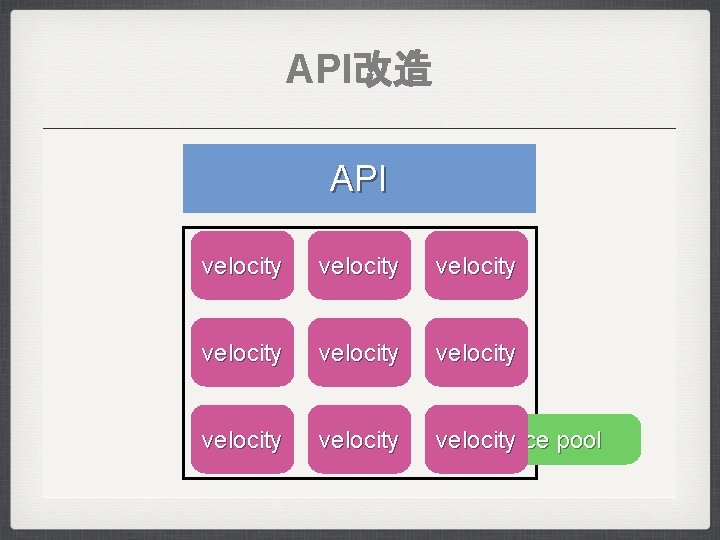 API改造 API velocity velocity Instace pool velocity 