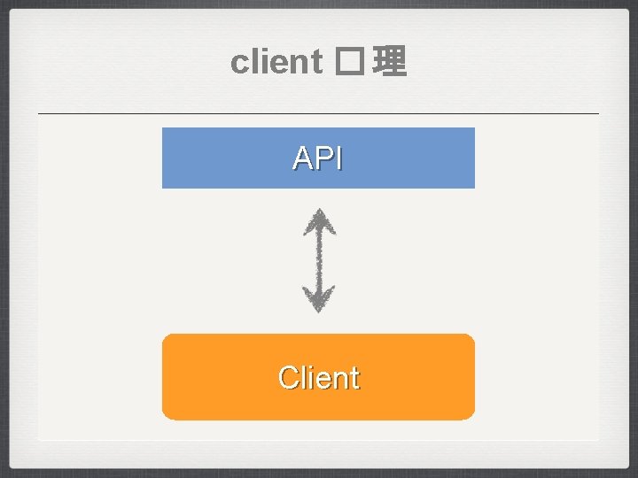 client � 理 API Client 