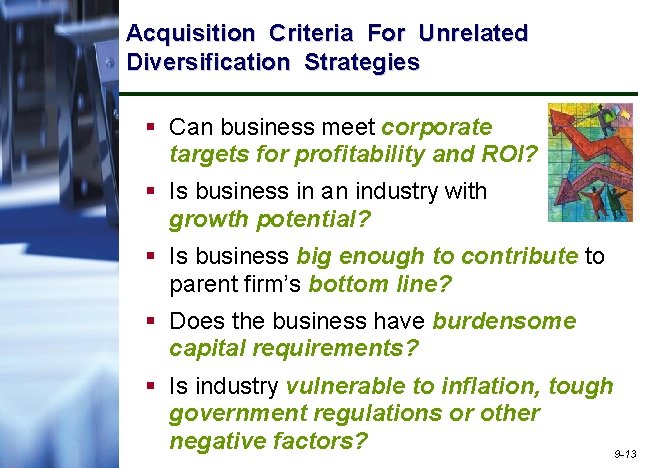 Acquisition Criteria For Unrelated Diversification Strategies § Can business meet corporate targets for profitability