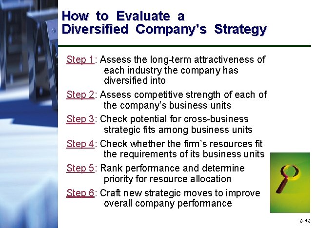 How to Evaluate a Diversified Company’s Strategy Step 1: Assess the long-term attractiveness of