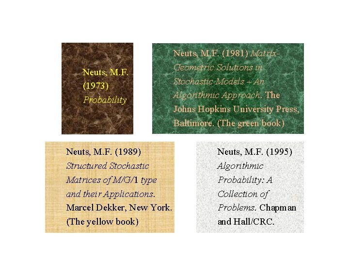 Neuts, M. F. (1973) Probability Neuts, M. F. (1989) Structured Stochastic Matrices of M/G/1