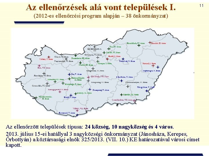 Az ellenőrzések alá vont települések I. 11 (2012 -es ellenőrzési program alapján – 38