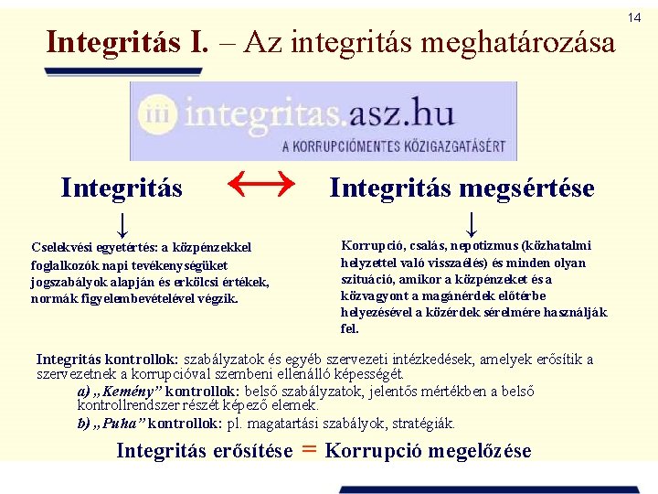 Integritás I. – Az integritás meghatározása Integritás ↓ ↔ Cselekvési egyetértés: a közpénzekkel foglalkozók