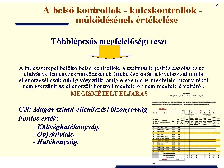 A belső kontrollok - kulcskontrollok működésének értékelése Többlépcsős megfelelőségi teszt A kulcsszerepet betöltő belső