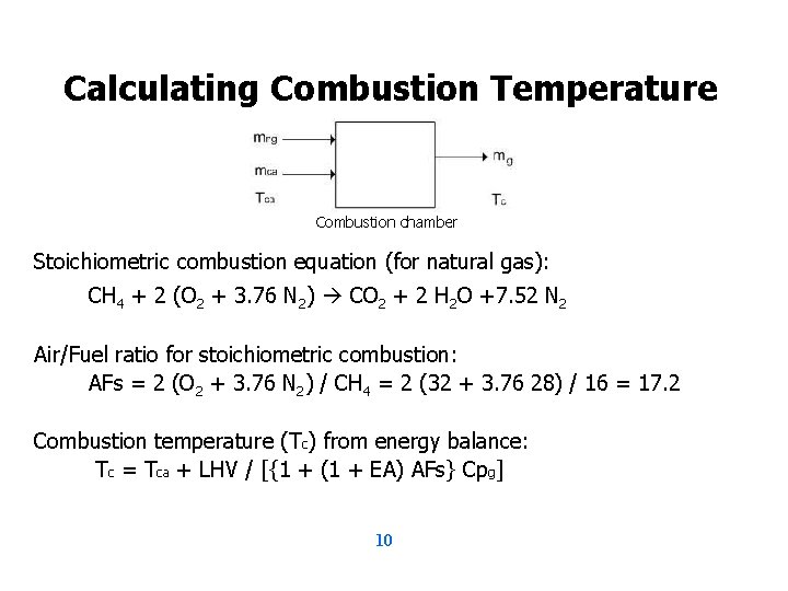 Calculating Combustion Temperature Combustion chamber Stoichiometric combustion equation (for natural gas): CH 4 +