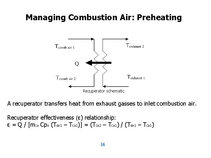 Managing Combustion Air: Preheating Recuperator schematic A recuperator transfers heat from exhaust gasses to