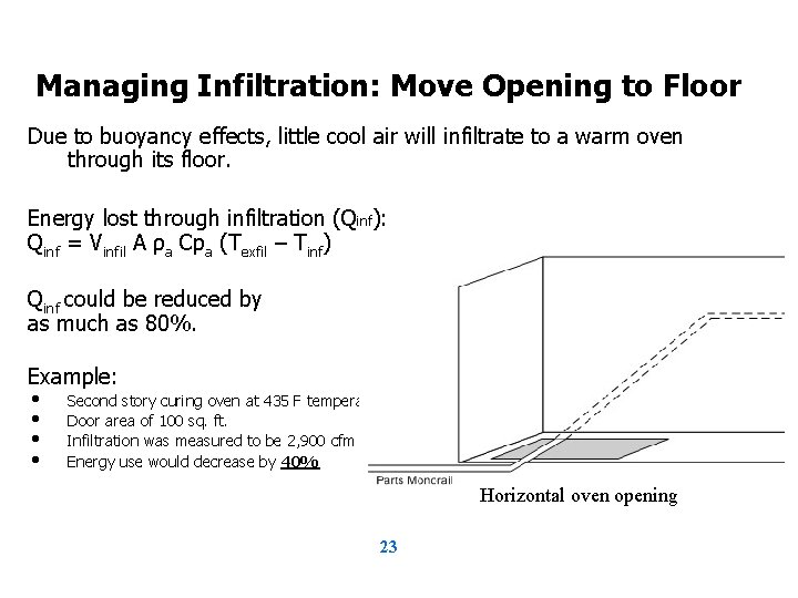 Managing Infiltration: Move Opening to Floor Due to buoyancy effects, little cool air will