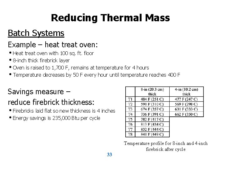 Reducing Thermal Mass Batch Systems Example – heat treat oven: h. Heat treat oven