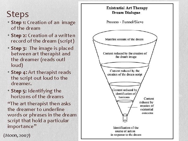Steps • Step 1: Creation of an image of the dream • Step 2: