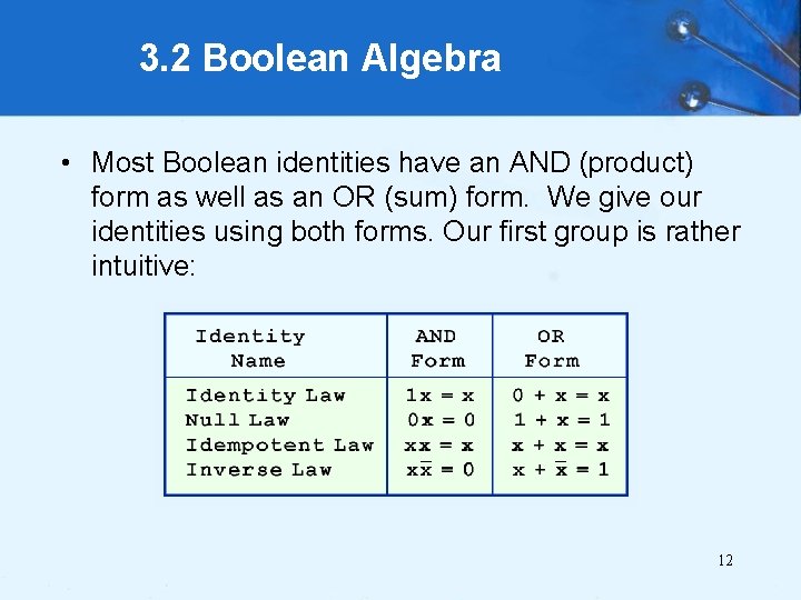 3. 2 Boolean Algebra • Most Boolean identities have an AND (product) form as