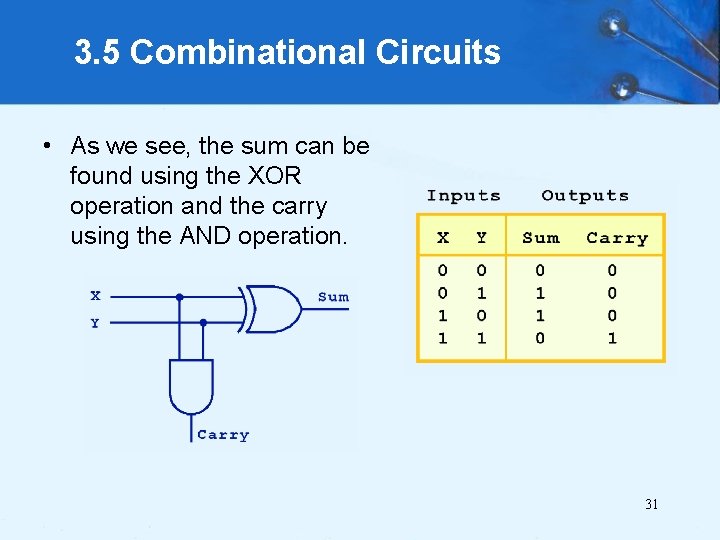 3. 5 Combinational Circuits • As we see, the sum can be found using