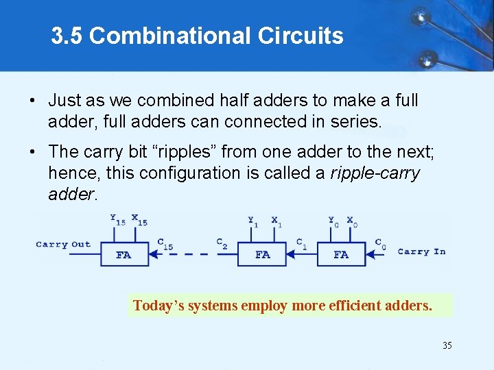 3. 5 Combinational Circuits • Just as we combined half adders to make a