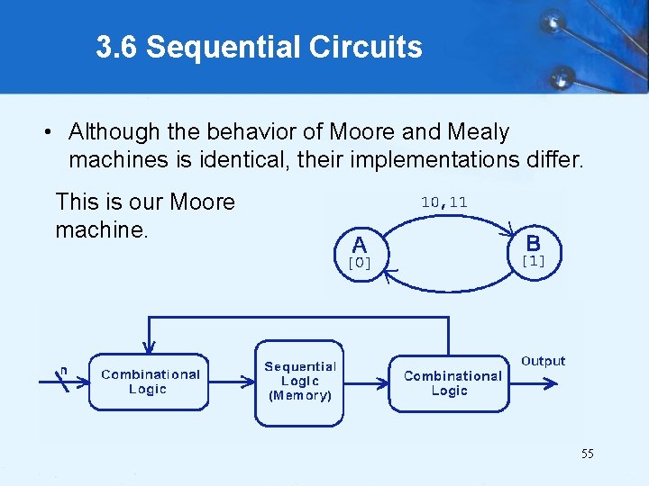 3. 6 Sequential Circuits • Although the behavior of Moore and Mealy machines is