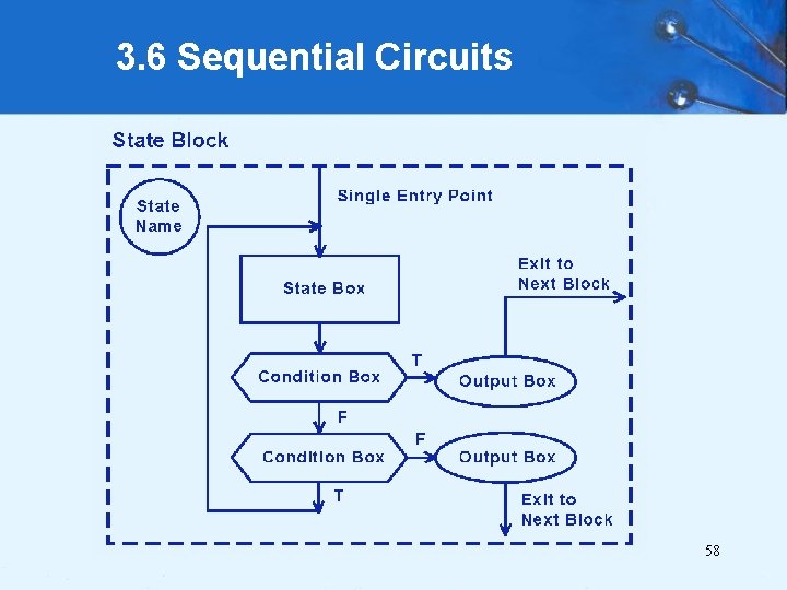 3. 6 Sequential Circuits 58 