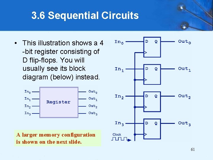 3. 6 Sequential Circuits • This illustration shows a 4 -bit register consisting of