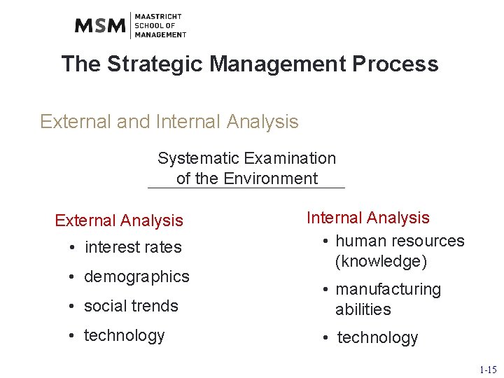 The Strategic Management Process External and Internal Analysis Systematic Examination of the Environment External