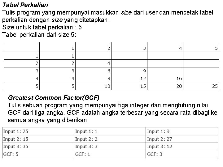 Tabel Perkalian Tulis program yang mempunyai masukkan size dari user dan mencetak tabel perkalian