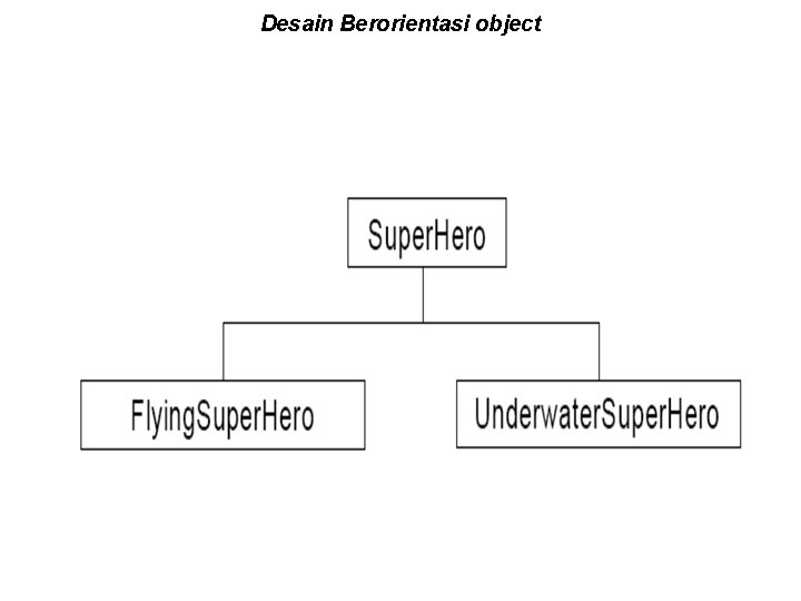 Desain Berorientasi object 