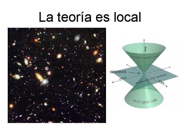La teoría es local 