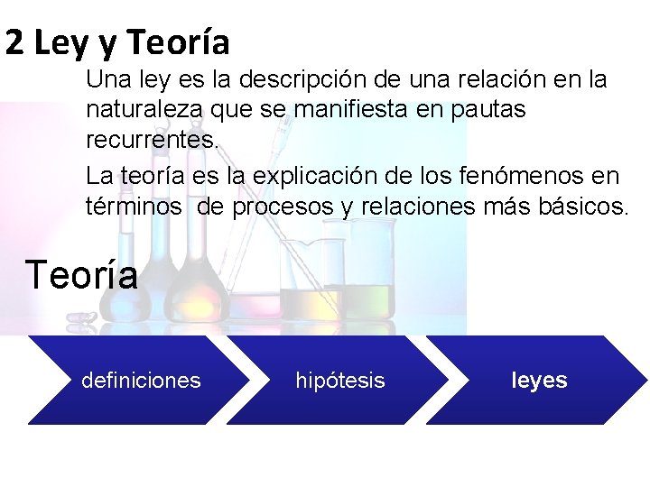 2 Ley y Teoría Una ley es la descripción de una relación en la