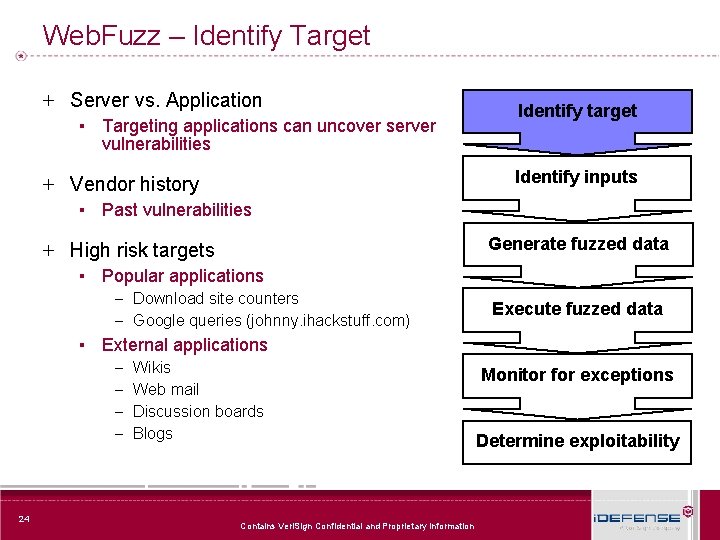 Web. Fuzz – Identify Target + Server vs. Application ▪ Targeting applications can uncover