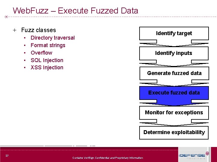 Web. Fuzz – Execute Fuzzed Data + Fuzz classes ▪ ▪ ▪ Directory traversal