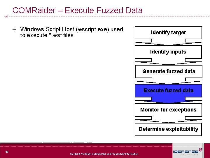 COMRaider – Execute Fuzzed Data + Windows Script Host (wscript. exe) used to execute