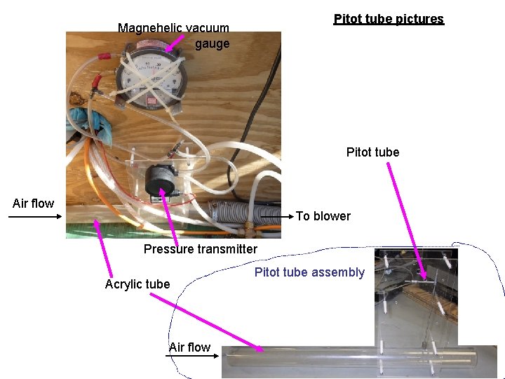 Pitot tube pictures Magnehelic vacuum gauge Pitot tube Air flow To blower Pressure transmitter