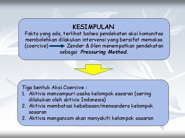 KESIMPULAN Fakta yang ada, terlihat bahwa pendekatan aksi komunitas membolehkan dilakukan intervensi yang bersifat