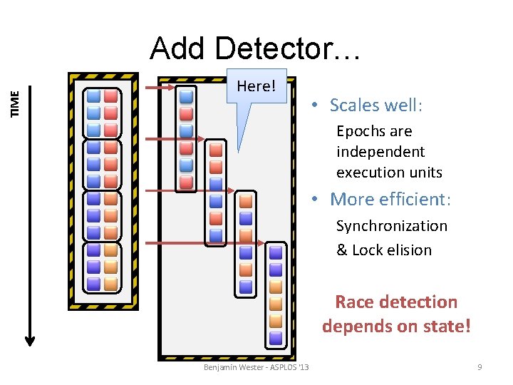 TIME Add Detector… Here! • Scales well: Epochs are independent execution units • More