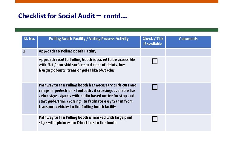 Checklist for Social Audit – contd… Sl. No. Polling Booth Facility / Voting Process