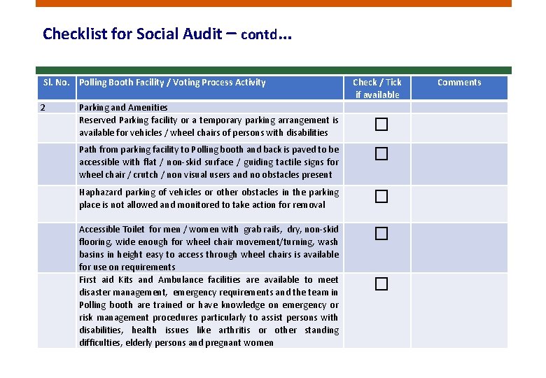 Checklist for Social Audit – contd… Sl. No. Polling Booth Facility / Voting Process