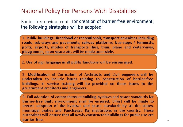 National Policy For Persons With Disabilities Barrier-free environment - for creation of barrier-free environment,