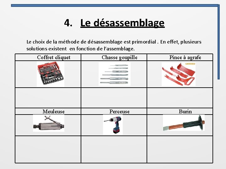 4. Le désassemblage Le choix de la méthode de désassemblage est primordial. En effet,