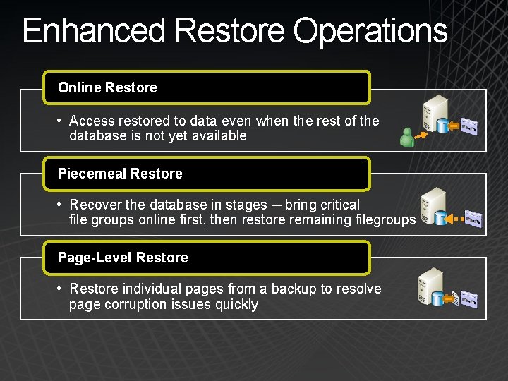 Enhanced Restore Operations Online Restore • Access restored to data even when the rest