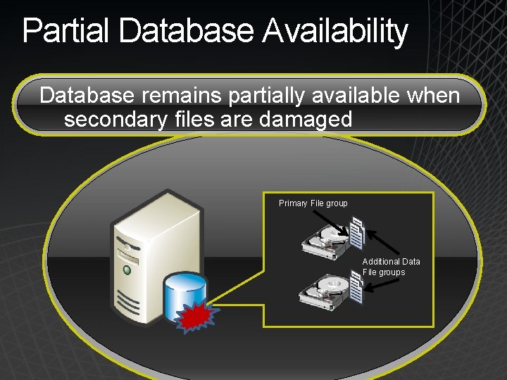 Partial Database Availability Database remains partially available when secondary files are damaged Primary File