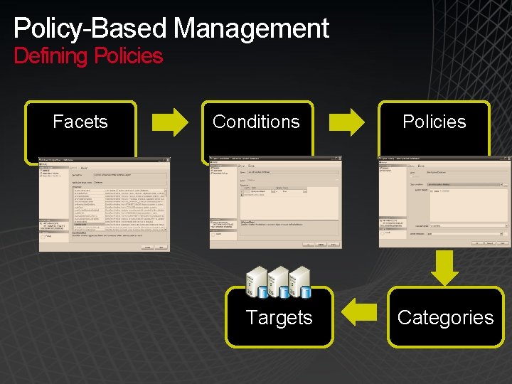 Policy-Based Management Defining Policies Facets Conditions Targets Policies Categories 