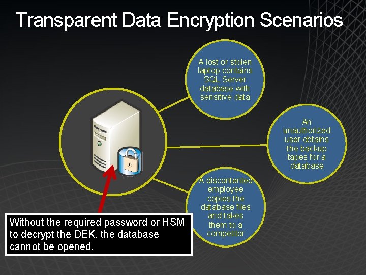 Transparent Data Encryption Scenarios A lost or stolen laptop contains SQL Server database with