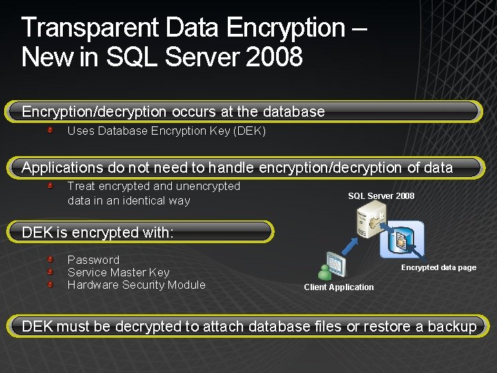 Transparent Data Encryption – New in SQL Server 2008 Encryption/decryption occurs at the database