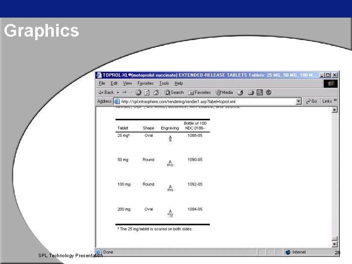Graphics SPL Technology Presentation 26 