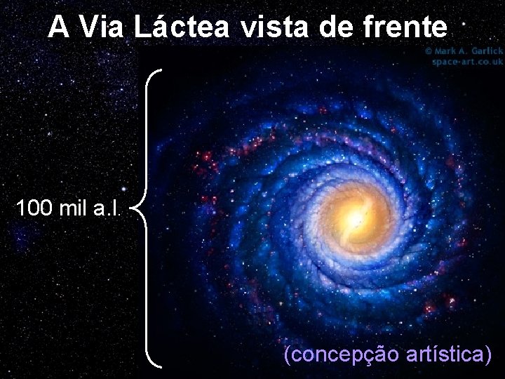 A Via Láctea vista de frente 100 mil a. l. (concepção artística) 