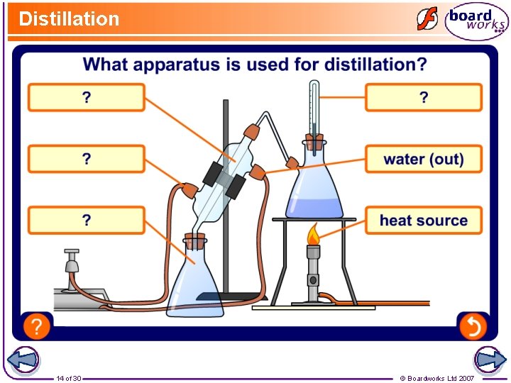 Distillation 14 of 30 © Boardworks Ltd 2007 