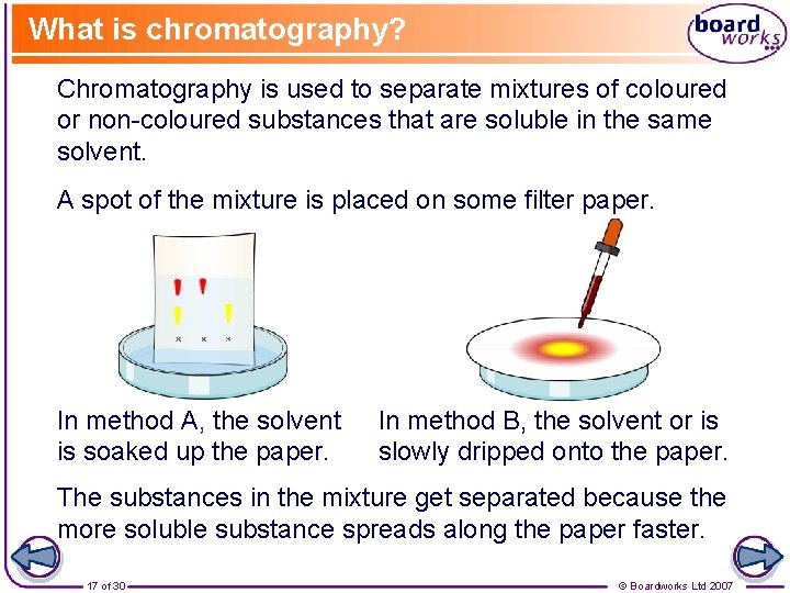 What is chromatography? Chromatography is used to separate mixtures of coloured or non-coloured substances